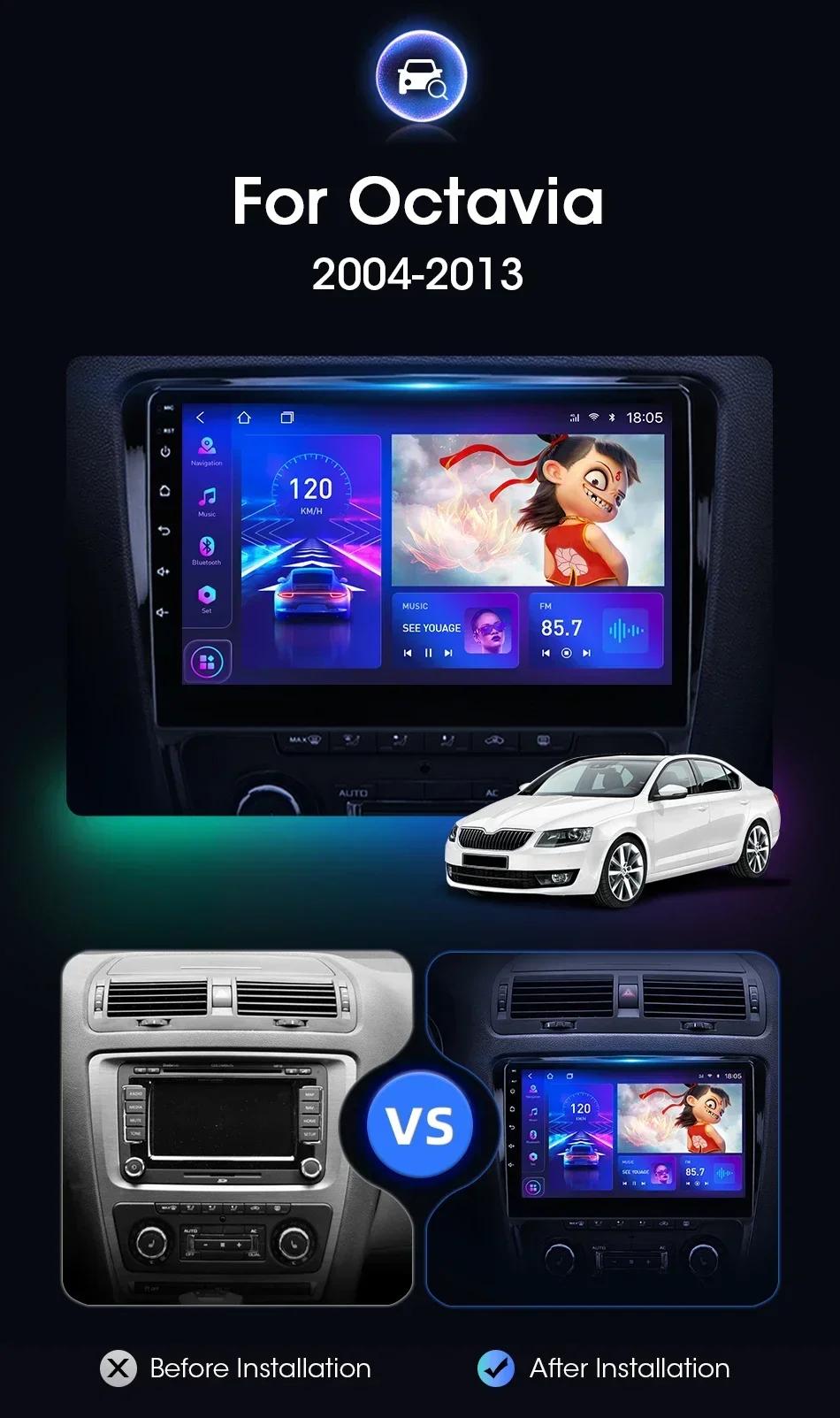 presupuesto pantalla Skoda octavia
