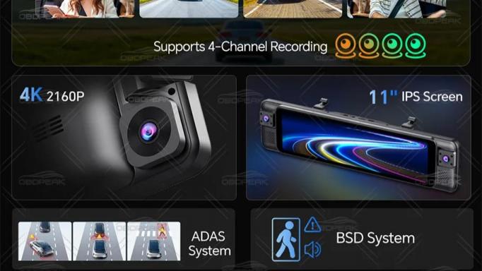 Sistema 4 camaras grabacion Dash cam 