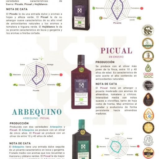 ACEITE DE OLIVA CORTIJO DE SUERTE ALTA MARQUÉS DE PRADO ARBEQUINO-PICUAL 250ML [2]