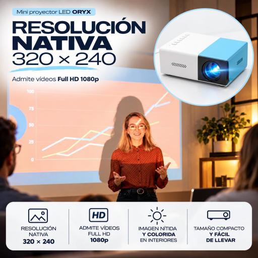 Conexiones HDMI y USB del mini proyector portátil ORYX [3]