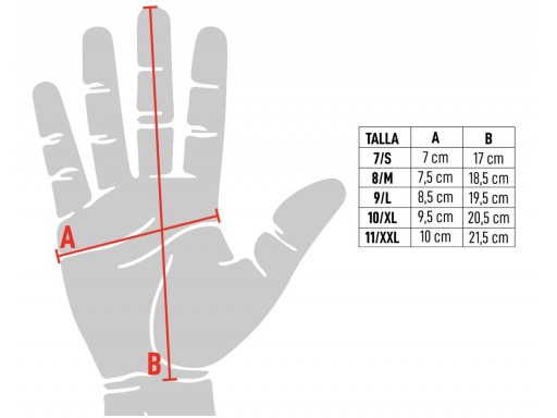 GUANTES ANTICORTE ANT-LEGION [1]