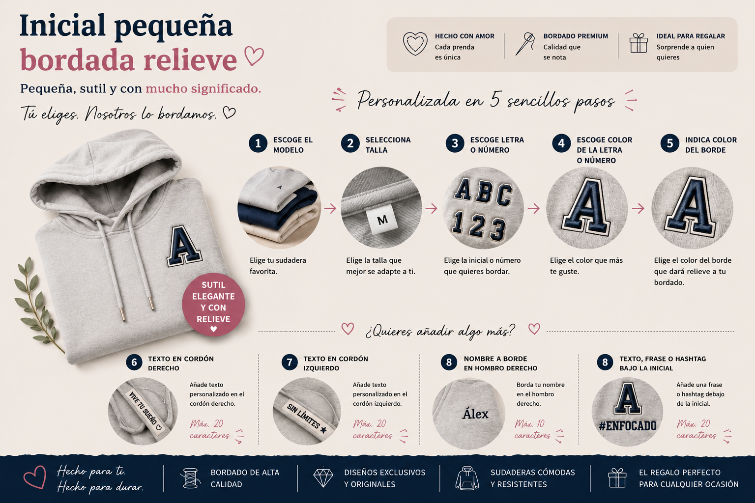 Inicial pequeña - GUÍA.png