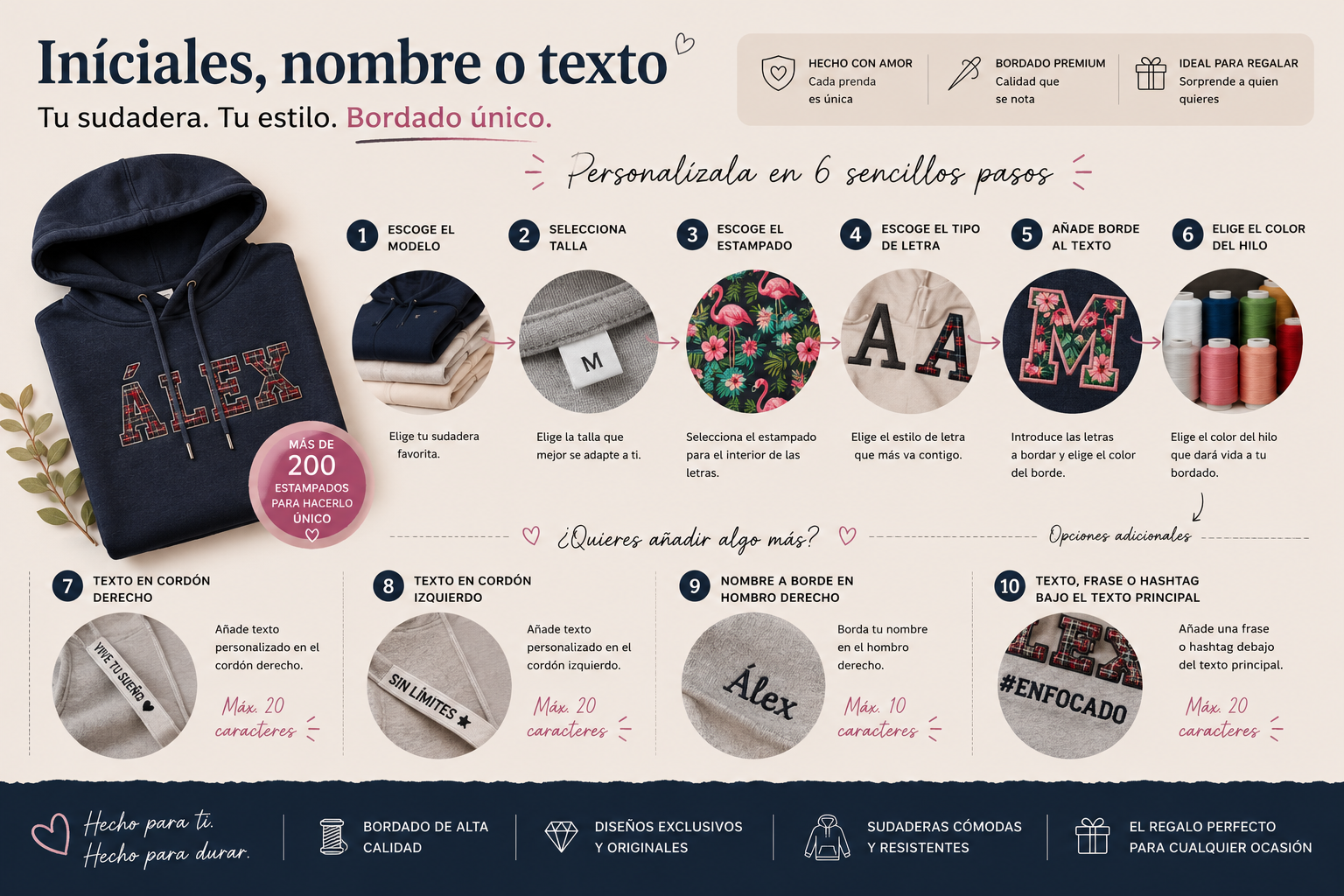 Iniciales, nombre o texto - GUÍA.png