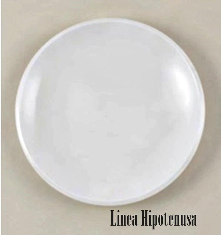  Fine China Hipotenusa