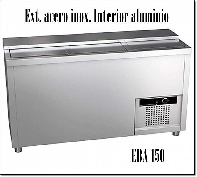 Modelo EBA 150