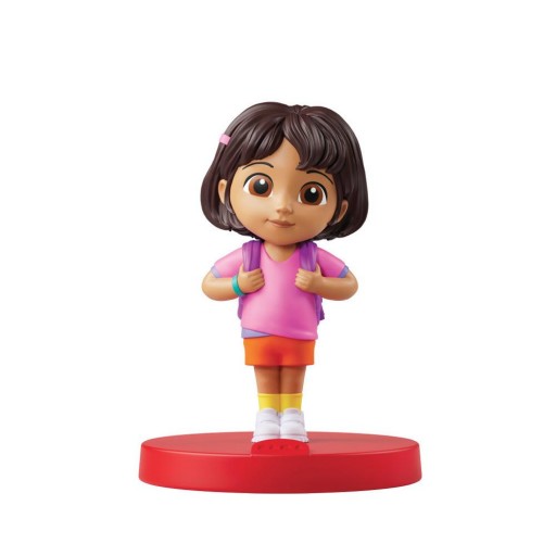 Personaje Sonoro FABA – El mundo de Dora [0]