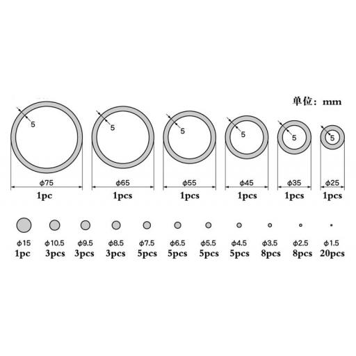 Set Circulos 0,5mm plastico ABS (Set B) [1]