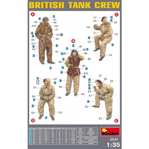 1/35 Tanquistas Británicos 2ªGM Uniforme Invernal [1]
