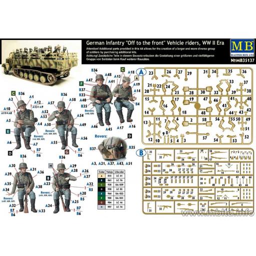 1/35 Infantería Alemana destino al frente, 2ªGM [1]