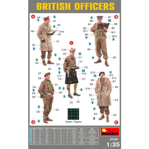 1/35 British Officers WWII [2]