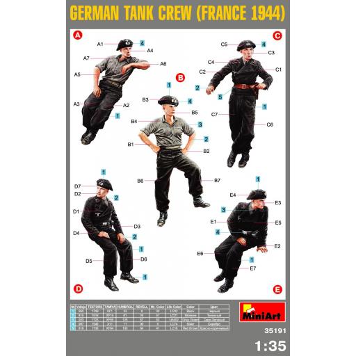 1/35 German Tank Crew - France 1940 [1]