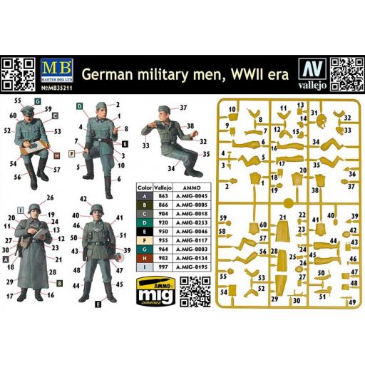 1/35 Militares Alemanes, 2ªGM [1]