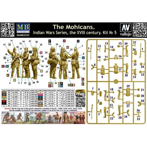 1/35 Los Mohicanos. Serie Guerras Indias Kit n.5 [1]