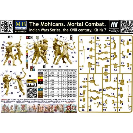 1/35 Los Mohicanos. Combate Mortal. Serie Guerras Indias Kit n.7 [1]