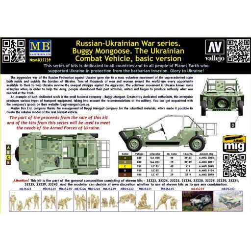 1/35 Buggy Ucraniano Mongoose. Version básica [1]