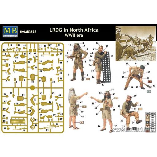 1/35 Long Range Desert Group, Norte de Africa 2ªGM [1]