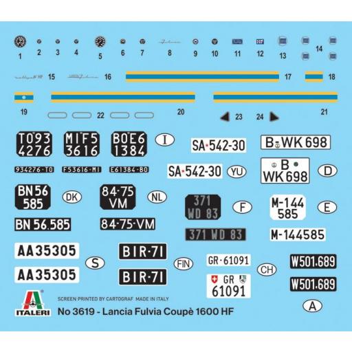  1/24 Lancia Fulvia 1.6 HF "Fanalone" [1]