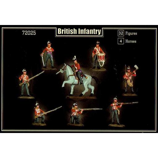 1/72 Infantería Británica. Guerras Napoleonicas [1]