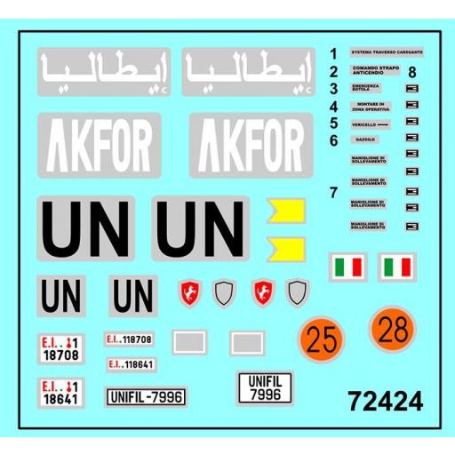 1/72 Centauro B1T Station Wagon [1]