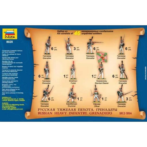 1/72 Granaderos Infantería Pesada Rusa [1]