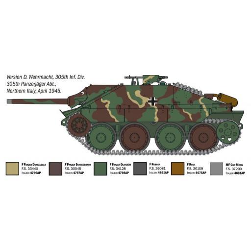 1/35 Jagdpanzer 38(t) Hetzer [5]