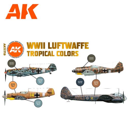 Set Colores 3G WWII Luftwaffe Tropical  [1]