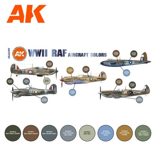 Set Colores 3G WWII RAF Aircraft  [1]