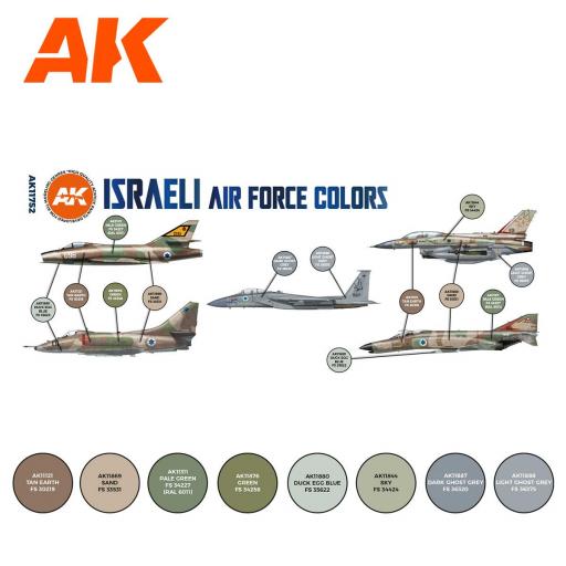 Set Colores 3G Israeli Air Force  [1]