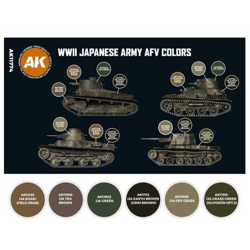 Set Colores Tanques Japoneses 2ªG.M. [1]