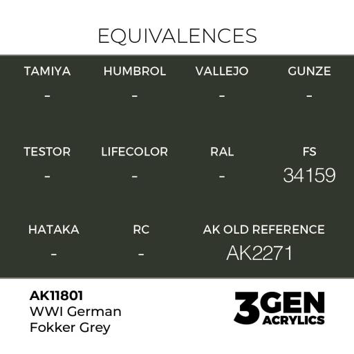 Pintura 3 Gen -  AK11801 WWI German Fokker Grey [1]