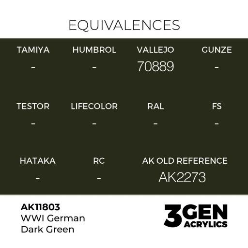 Pintura 3 Gen -  AK11803 WWI German Dark Green [1]