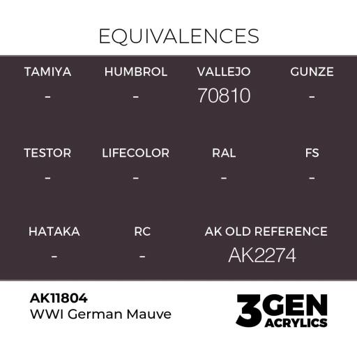 Pintura 3 Gen -  AK11804 WWI German Mauve
