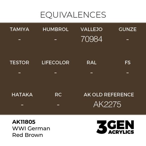 Pintura 3 Gen -  AK11805 WWI German Red Brown [1]