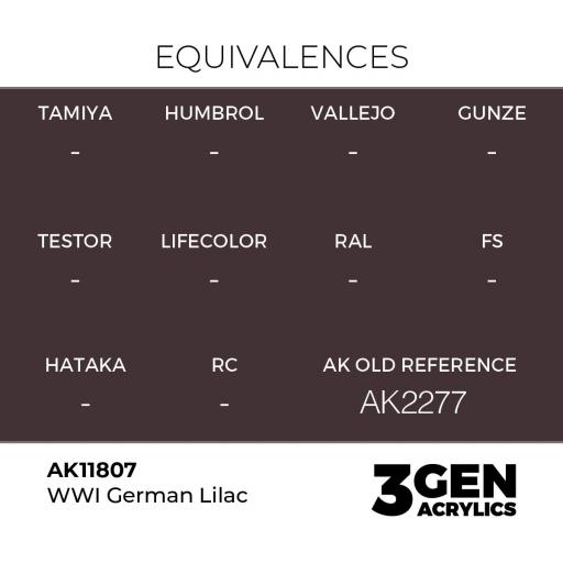 Pintura 3 Gen -  AK11807 WWI German Lilac [1]