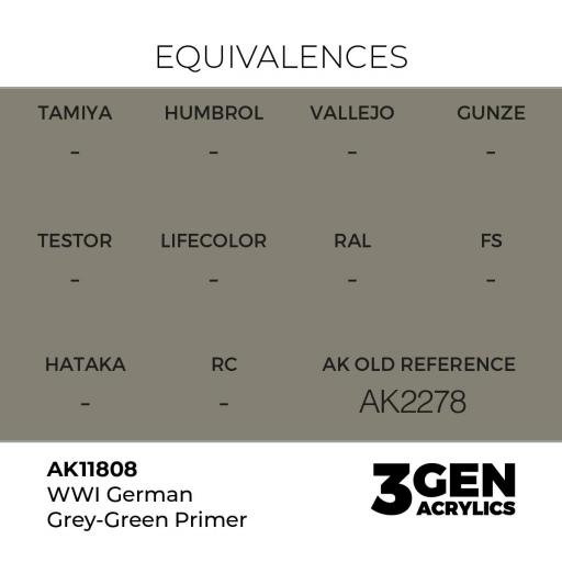 Pintura 3 Gen -  AK11808 WWI German Grey-Green Primer [1]