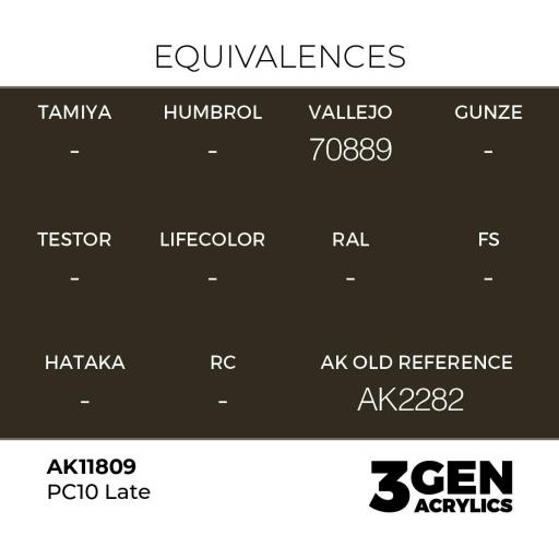 Pintura 3 Gen -  AK11809 PC10 Late [1]
