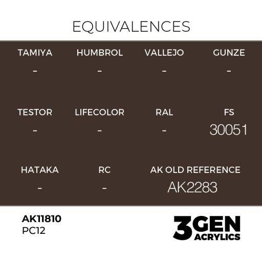 Pintura 3 Gen -  AK11810 PC12 [1]