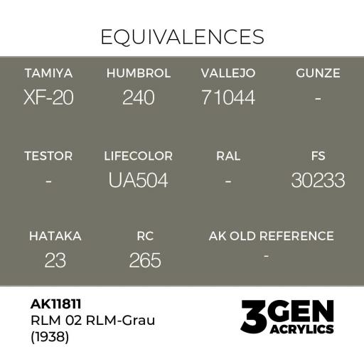Pintura 3 Gen -  AK11811 RLM 02 RLM-Grau (1938) [1]