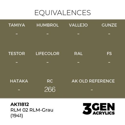 Pintura 3 Gen -  AK11812 RLM 02 RLM-Grau (1941) [1]
