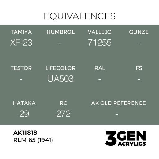 Pintura 3 Gen -  AK11818 RLM 65 (1941) [1]