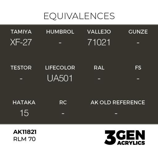 Pintura 3 Gen -  AK11821 RLM 70 [1]