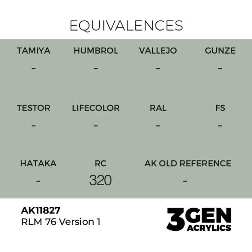 Pintura 3 Gen -  AK11827 RLM 76 Version 1 [1]