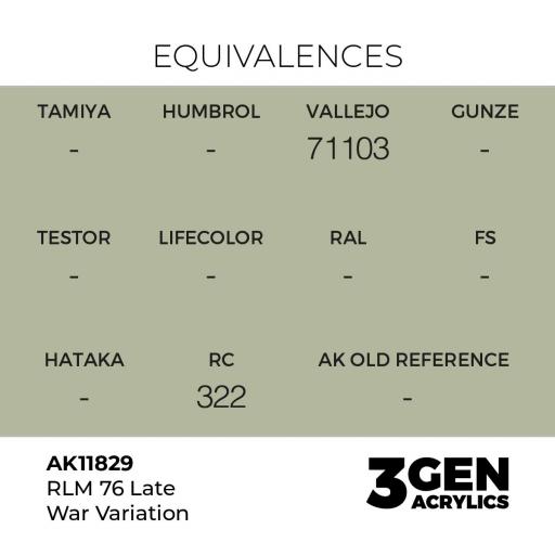Pintura 3 Gen -  AK11829 RLM 76 Late War Variation [1]