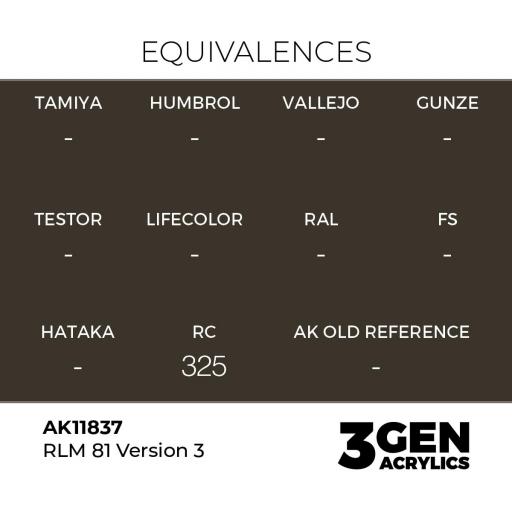 Pintura 3 Gen -  AK11837 RLM 81 Version 3 [1]
