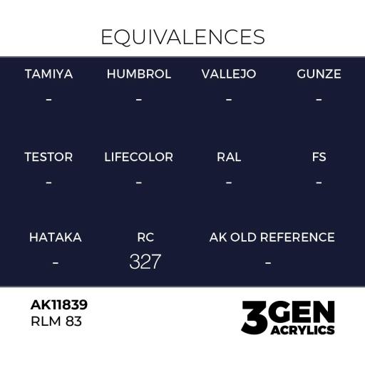 Pintura 3 Gen -  AK11839 RLM 83 [1]