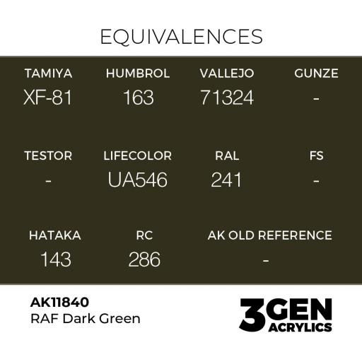 Pintura 3 Gen -  AK11840 RAF Dark Green [1]