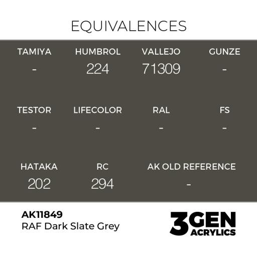Pintura 3 Gen -  AK11849 RAF Dark Slate Grey [1]