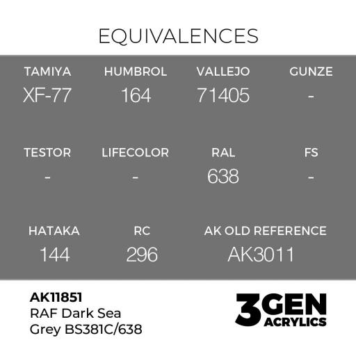 Pintura 3 Gen -  AK11851 RAF Dark Sea Grey BS381C/638 [1]