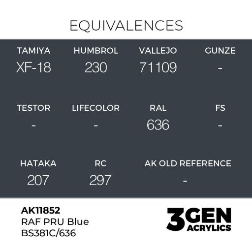 Pintura 3 Gen -  AK11852 RAF PRU Blue BS381C/636 [1]