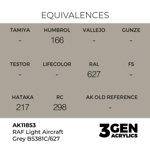 Pintura 3 Gen -  AK11853 RAF Light Aircraft Grey BS381C/627 [1]